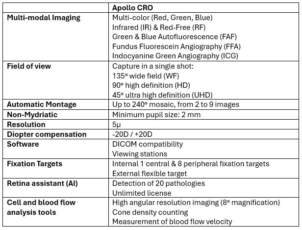 technische specs.JPG
